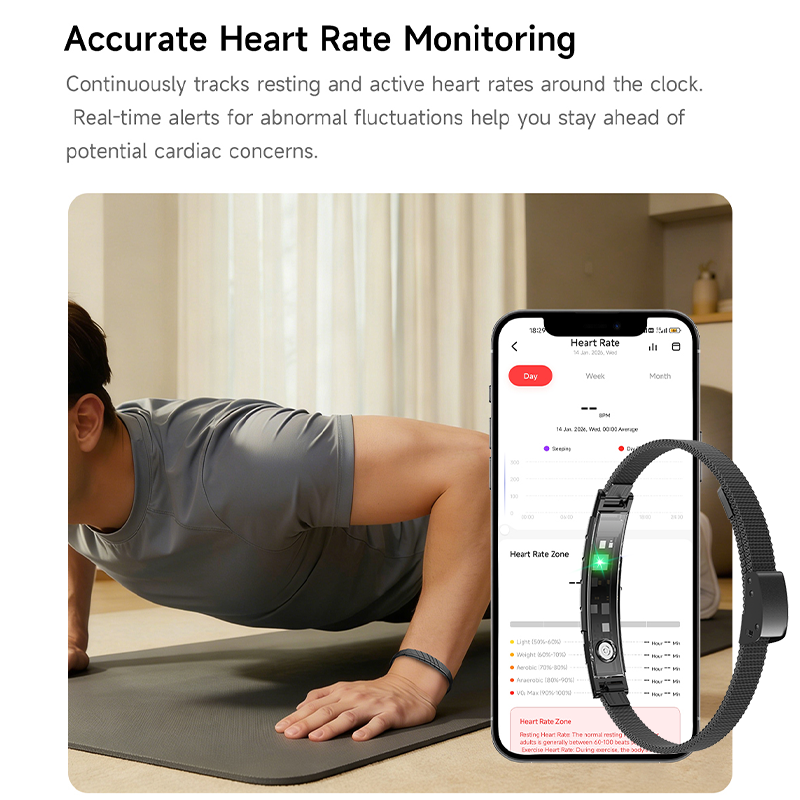 New screenless fitness tracker - огляд і ціна Lifestyle Of Korean